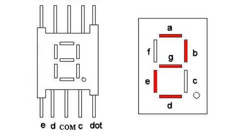 AVR-GCC programming through Arduino - Oriya
