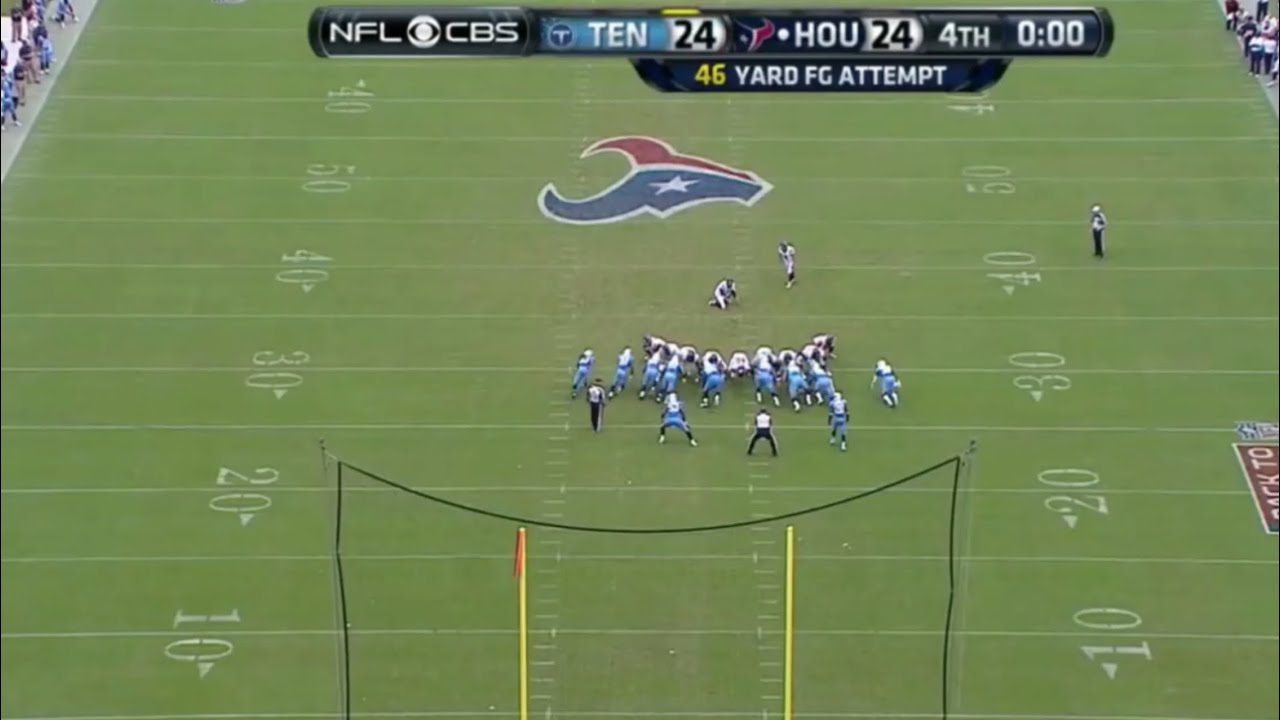 All Field Goal Doinks Compilation! Part 3!