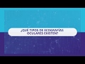 ¿Qué es la Ecografía Ocular? Dr. Walter Camones - Eyes Center Perú