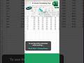Excel Formatting Tips - Tip 2 - Freeze Panes #shorts