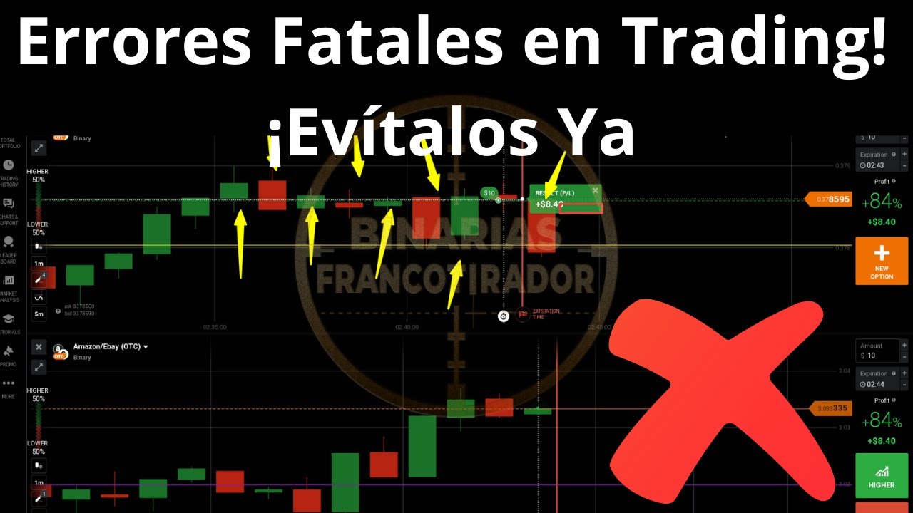 Evita Estos Errores Comunes en el Trading de Acción del Precio y Mejora ...