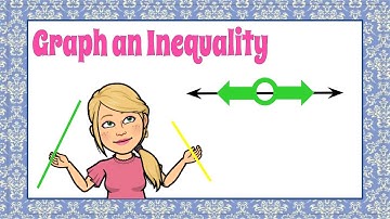 How to Graph a Real World Inequality | 6.EE.B.8 💜💙