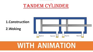 Tandem Cylinder Working & Construction with Animation