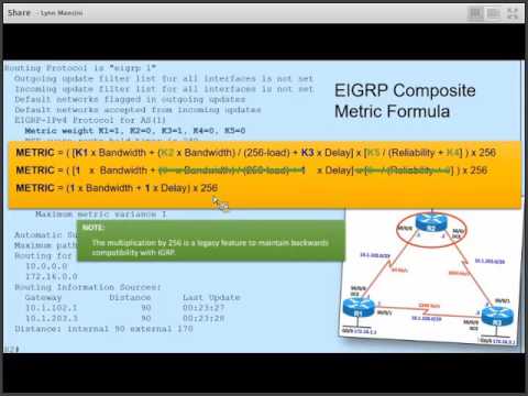 CCNP ROUTE EIGRP Part 1