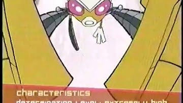 Jetix on ABC Family Block Super Robot Monkey Team HyperForce Go! Promo (2004)
