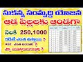 Sukanya Samriddhi Yojana Full Details in Telugu 2026 సుకన్య సమృద్ధి యోజన పథకం