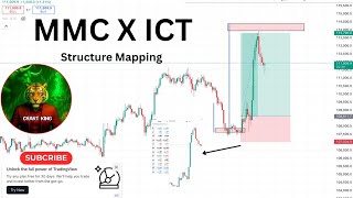 MMC X ICT. Structure Mapping explanation, one of best video ever