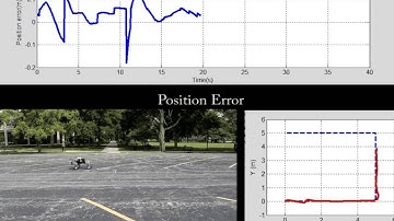 Square  Path Following with an Agile Omnidirectional Unmanned Ground Vehicle (ODV)