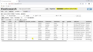 好程序员大数据教程：34 Head使用