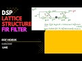 Lattice structure of FIR filter