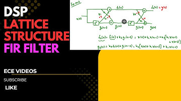 Roosterstructuur van FIR-filter