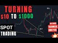 The easiest way to turn $10 to $1000 in crypto trading