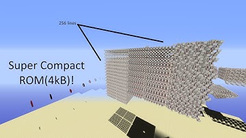 Super Compact ROM!