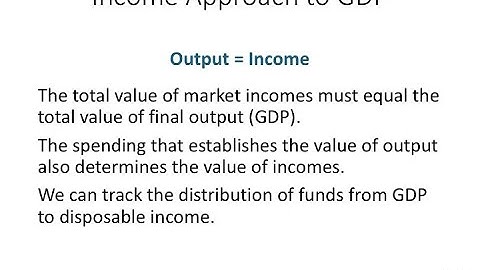 ECO 151 Chapter 05 PowerPoint Lecture - Part D