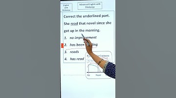 error detection/mpsc upsc nda cgl objective english/spot the error/error in grammar/correct english.