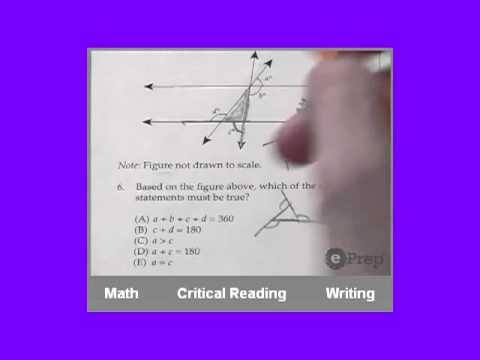 SAT Test Practice Software EPrep 