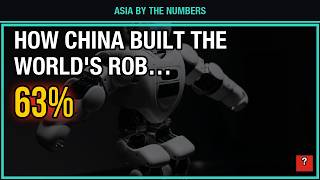 How China Built the World's Robot Factory (63% of It)