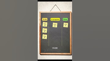 Try Personal Kanban to boost your productivity #careeradvice