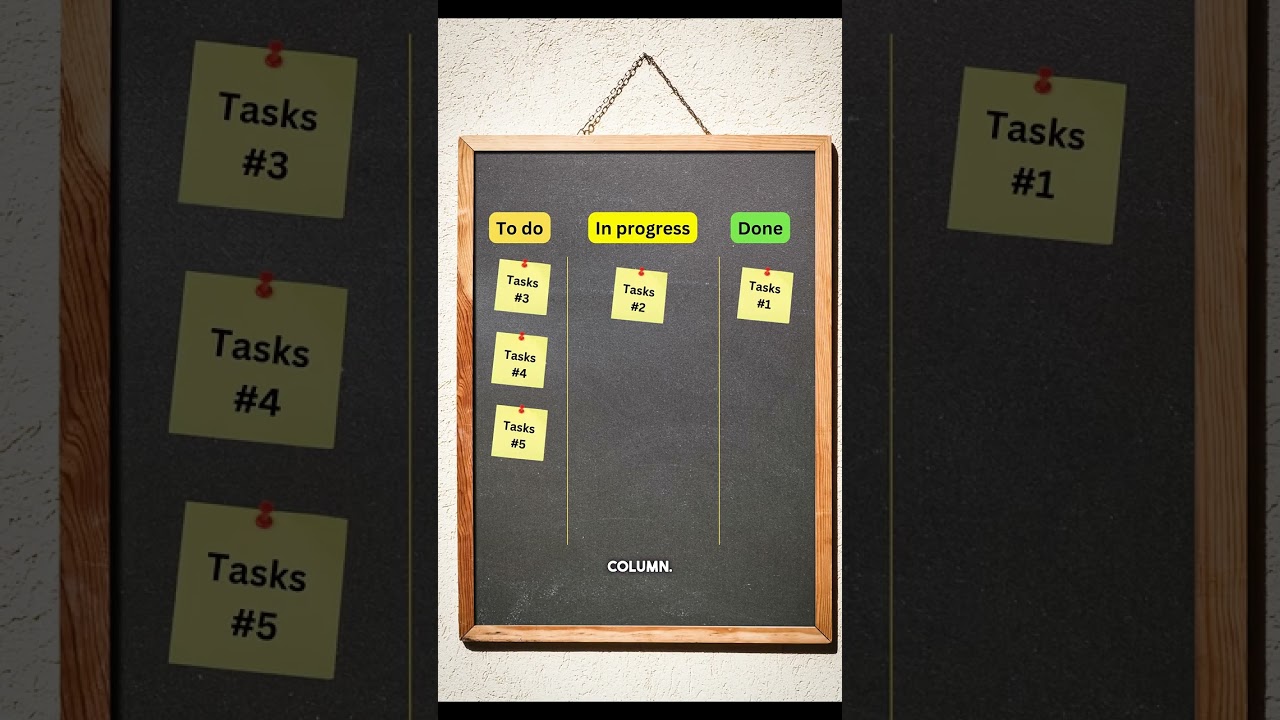 Try Personal Kanban to boost your productivity 