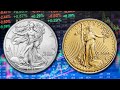 Silver and Gold Prices VS. Everything Else in 2022