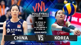 China vs Korea | Highlights | Women's VNL 2019