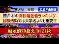 西日本の高校偏差値ランキング偏差値70超え全121校!各都道府県トップ3校も一挙紹介!
