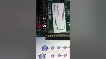 RAM Digital Lock using VHDL