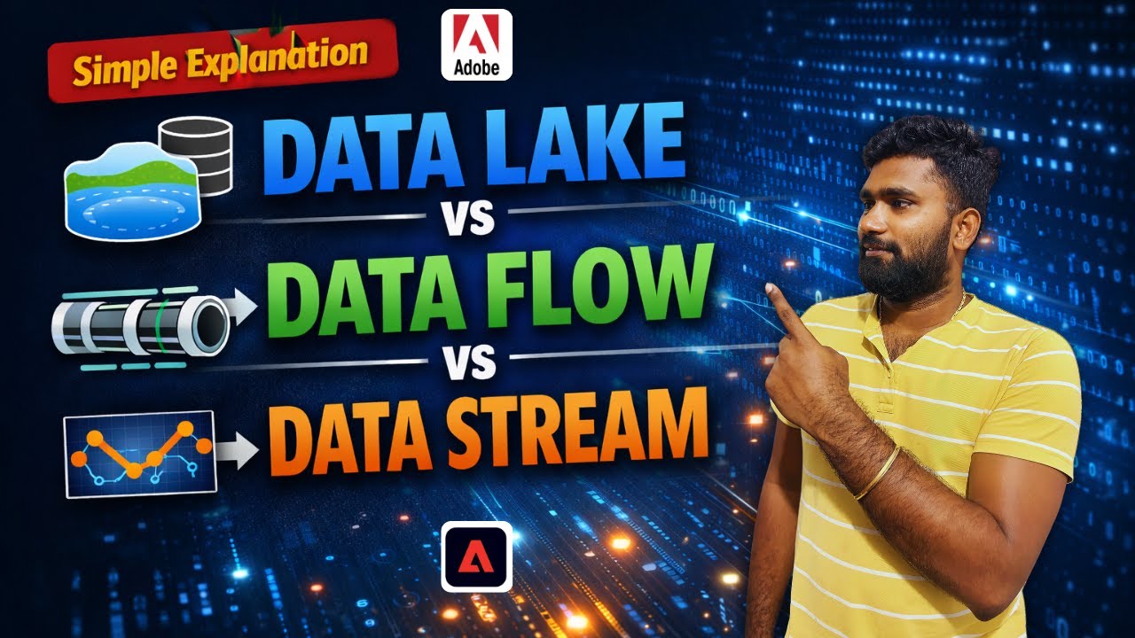 Data Lake vs Data Flow vs Data Stream | Simple Explanation with Real ...