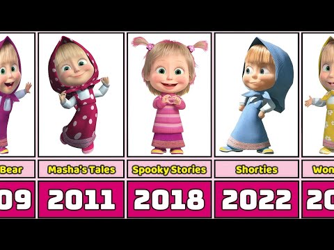 Masha Transformation From 2009 to 2026