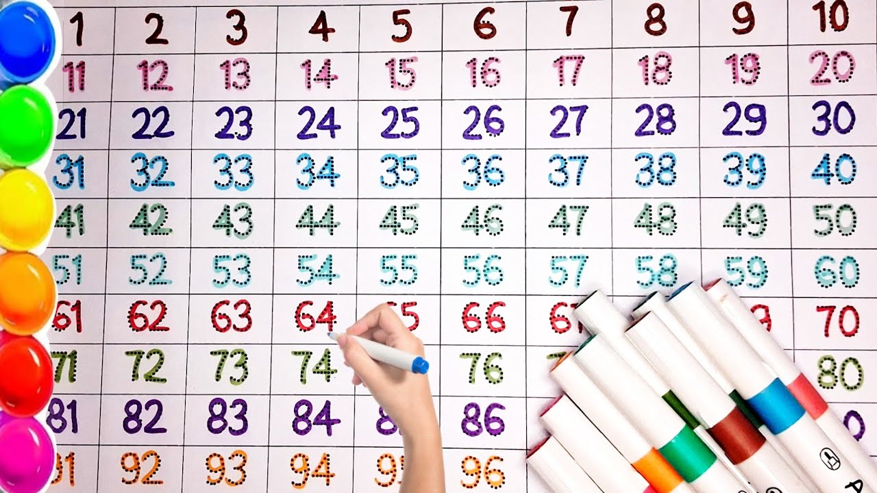 100 tak counting sikhe ! Ginti sikhe 100 tak ! Counting for kids 1 to 100 ! Count numbers to 100 !