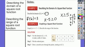 Big Ideas Alg 1 10.1 Square Root Functions PART 1