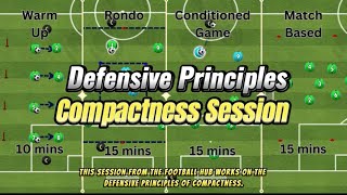 Football Defensive Principles Session - Compactness