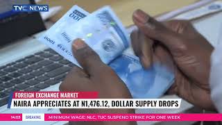 Naira Appreciates At N1,476.12, Dollar Supply Drops