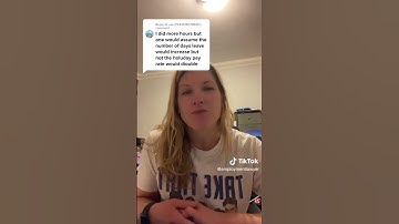 Holiday entitlement and holiday pay | Video Shorts