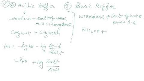 Common Ion Effect , Buffer Solution and PH | Class 11 Chemistry Equilibrium