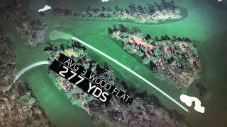Analyzing Elevation at Augusta - Masters 2015