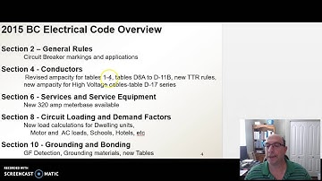 2015 Canadian Electrical code changes
