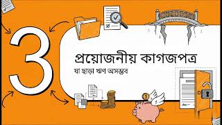 ​Get a Loan Without a Guarantor! (New 2026 Method)