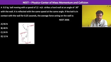 A  0.5 kg  ball moving with a speed of 12  m/s  strikes a hard wall at an angle of  30°  with the
