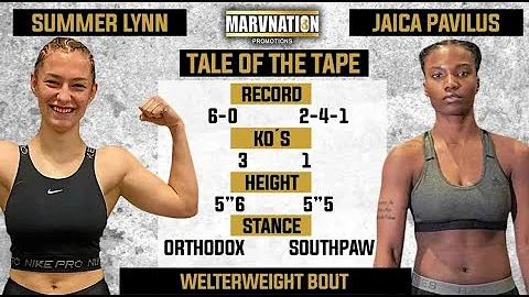 Summer Lynn vs Jaica Pavilus (FULL FIGHT)