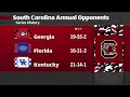 2026-2029 SEC Football Opponents | South Carolina