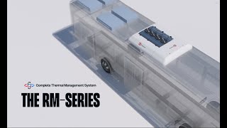 Introducing the Complete Thermal Management System CTMS range - The RM-Series