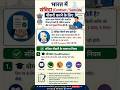 📄 भारत में संविदा (Contract / Samvida) नौकरी के नियम और महत्वपूर्ण जानकारी 🇮🇳#viralvideo #shorts😎