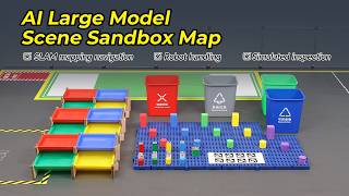 Yahboom sandbox map for robotics AI large model scenario