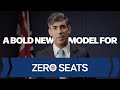 Make zeroseats a reality