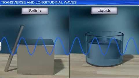 CBSE Class 11 Physics 15  Waves  Full Chapter  By Shiksha House360p