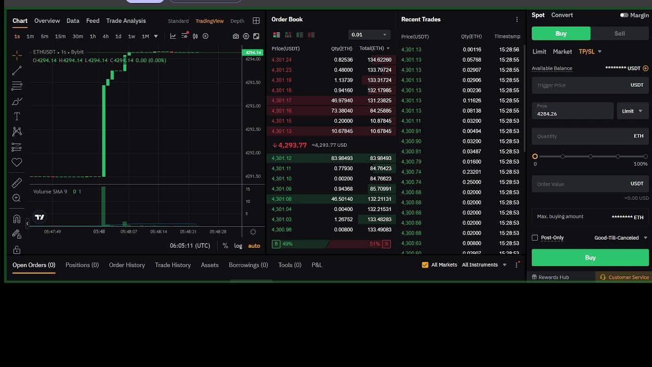 #virtualcurrency  #ETH  #Ethereum #Chatroom #trade #2025 #9/8 5:39～