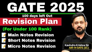 🎯 Solid Reveision Plan For Under 100 rank by GATE AIR 14
