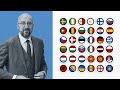 Which Country Will Join the EU Next?