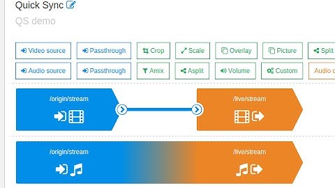 Using Intel Quick Sync encoder in Nimble Streamer